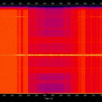 spectrogram