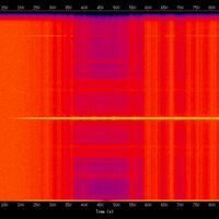 spectrogram