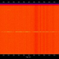 spectrogram
