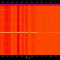 spectrogram