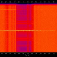 spectrogram