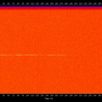 spectrogram