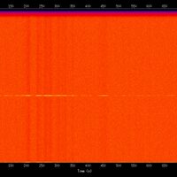 spectrogram