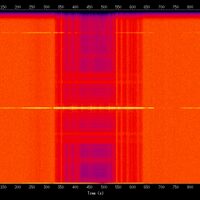 spectrogram