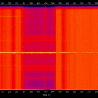 spectrogram