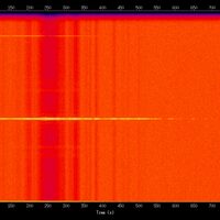 spectrogram