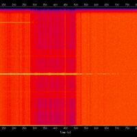 spectrogram