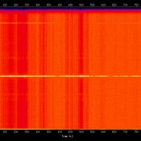 spectrogram