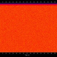 spectrogram