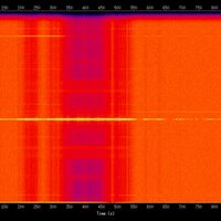 spectrogram