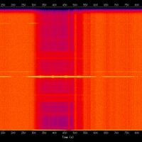 spectrogram