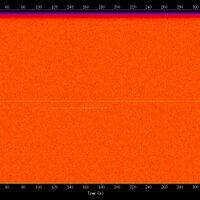 spectrogram