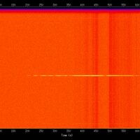 spectrogram