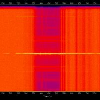 spectrogram