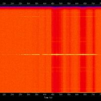 spectrogram