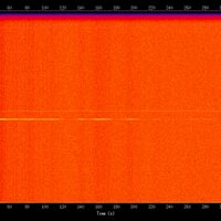 spectrogram