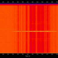 spectrogram