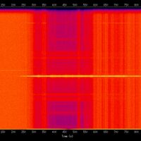 spectrogram