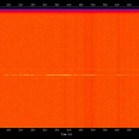 spectrogram