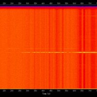 spectrogram