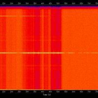 spectrogram