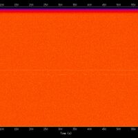 spectrogram