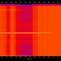 spectrogram