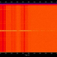spectrogram