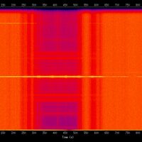 spectrogram