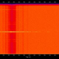 spectrogram