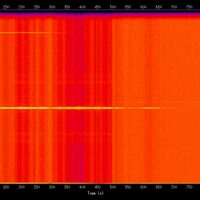 spectrogram