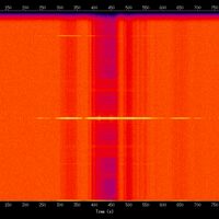 spectrogram