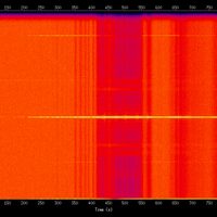 spectrogram