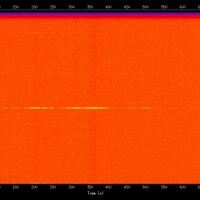 spectrogram