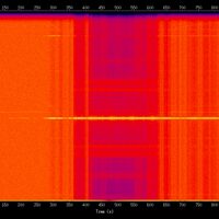 spectrogram