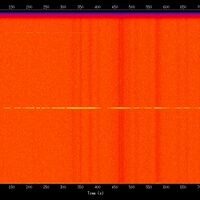 spectrogram