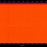 spectrogram