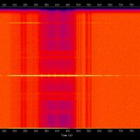 spectrogram