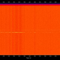 spectrogram