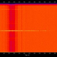 spectrogram