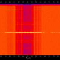 spectrogram