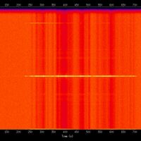 spectrogram