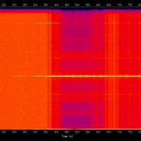 spectrogram