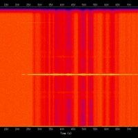 spectrogram