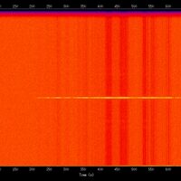 spectrogram