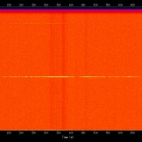 spectrogram