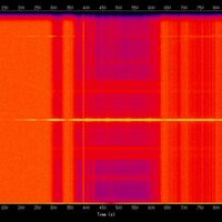 spectrogram