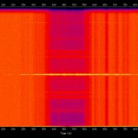 spectrogram