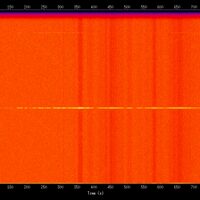 spectrogram