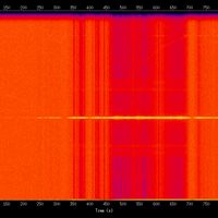 spectrogram